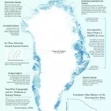 New Greenland Poster